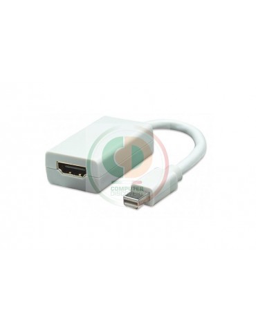 Adattatore Da Mini DisplayPort a Hdmi