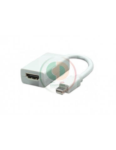 Adattatore Da Mini DisplayPort a Hdmi