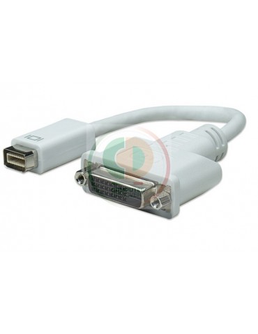ADATTATORE MINI-DVI M A DVI-D F