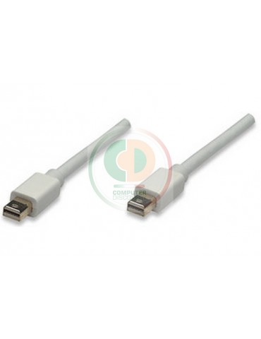 Cavo Monitor Mini DisplayPort v1.2 (Thun
