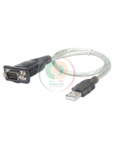 CAVO CONVERTITORE DA USB A SERIALE 9 PIN